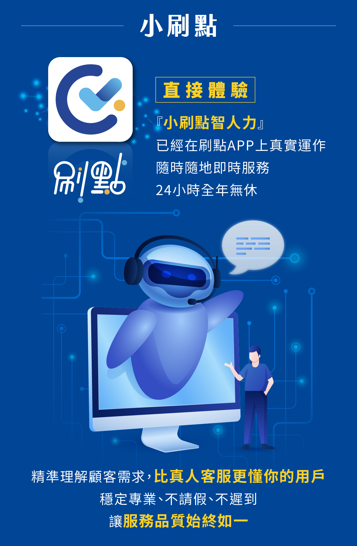 Mini SwipePoint は既にSwipePoint アプリで動作しており、全年 AI サポートを提供し、サービス品質を安定と信頼性を維持しています。